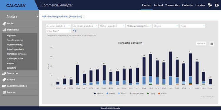 CCA screenshot